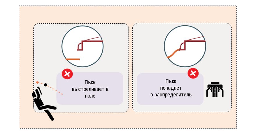пыж теряется