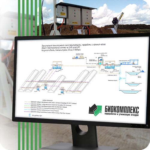 Разработка технологических проектов