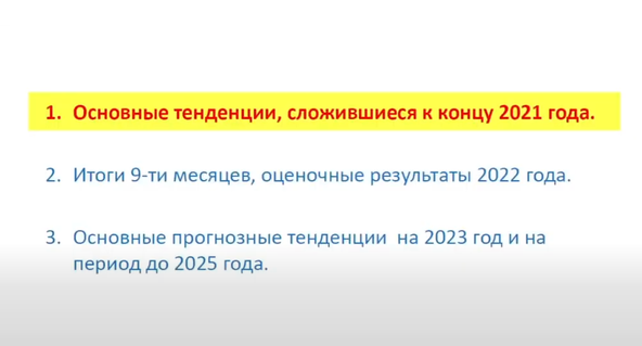 основные темы XIV конференции Свиноводства 2022