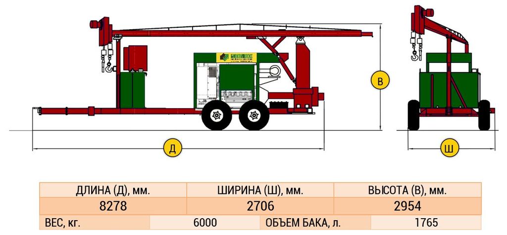 ДНС (Двухосная насосная станция со стрелой) ГАБАРИТЫ