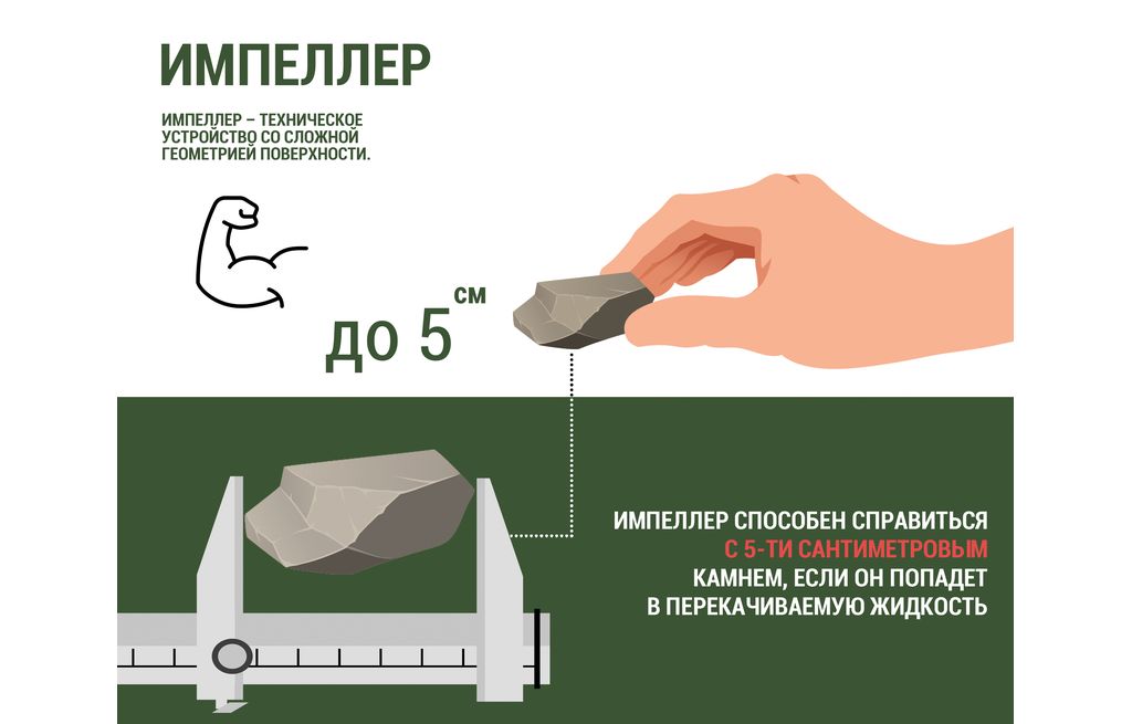 импеллер способен справиться с 5-ти сантиметровым камнем, если он попадает в перекачиваемую жидкость