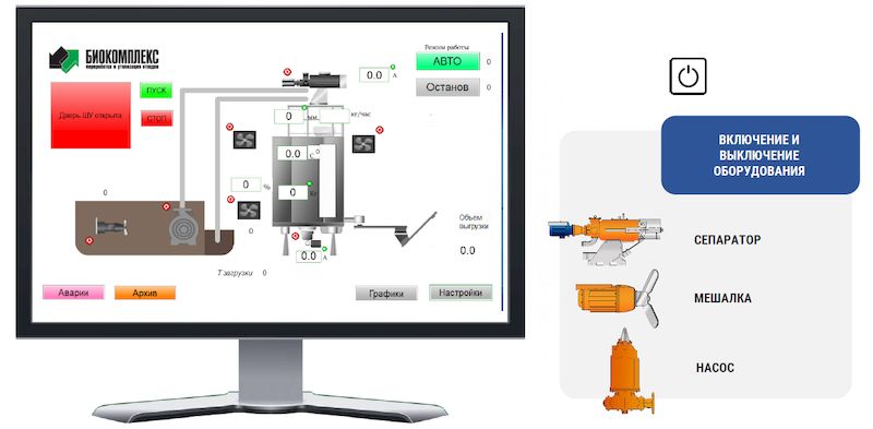 Этап II - Удаленное управление