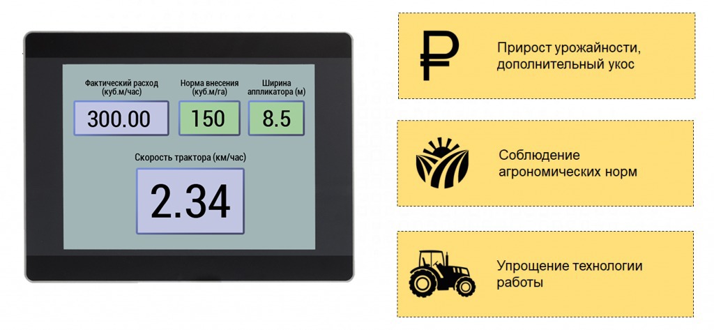 использование приложения система расчета скорости трактора