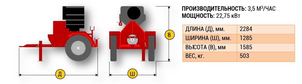 Габариты компрессора для продувки шлангов