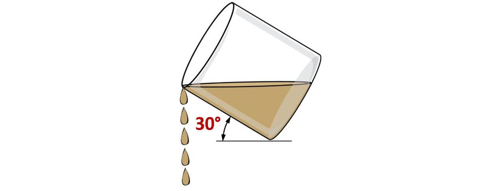 Содержание сухих веществ 3%