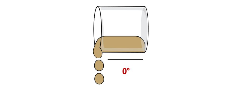 Содержание сухих веществ 5%