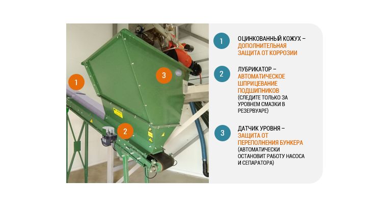 Опции ленточного транспортера часть 1