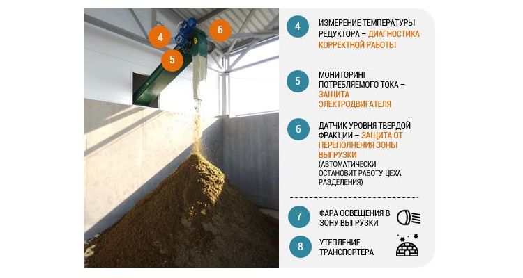 Опции ленточного транспортера часть 2