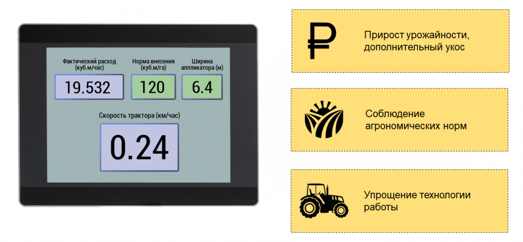 Система расчета скорости трактора
