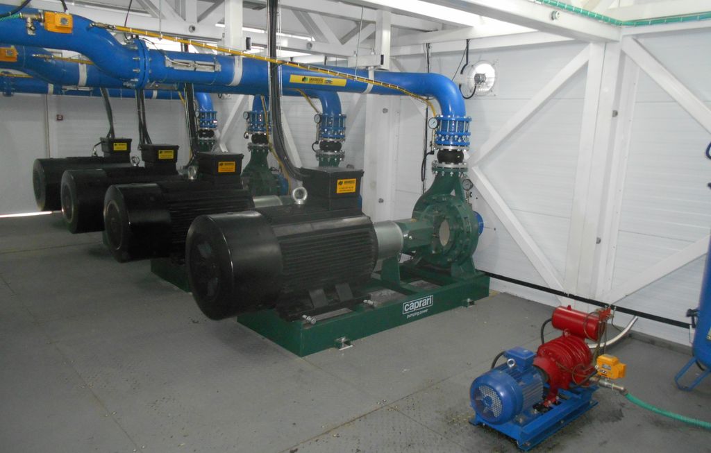 насосы для перекачки воды