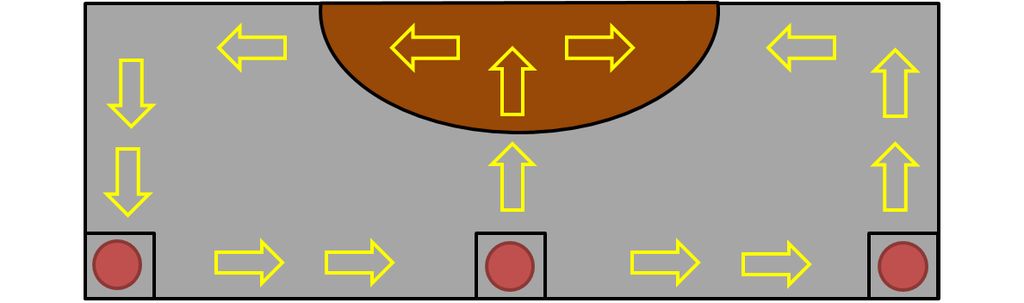 пример использования гидравлической погружной мешалки