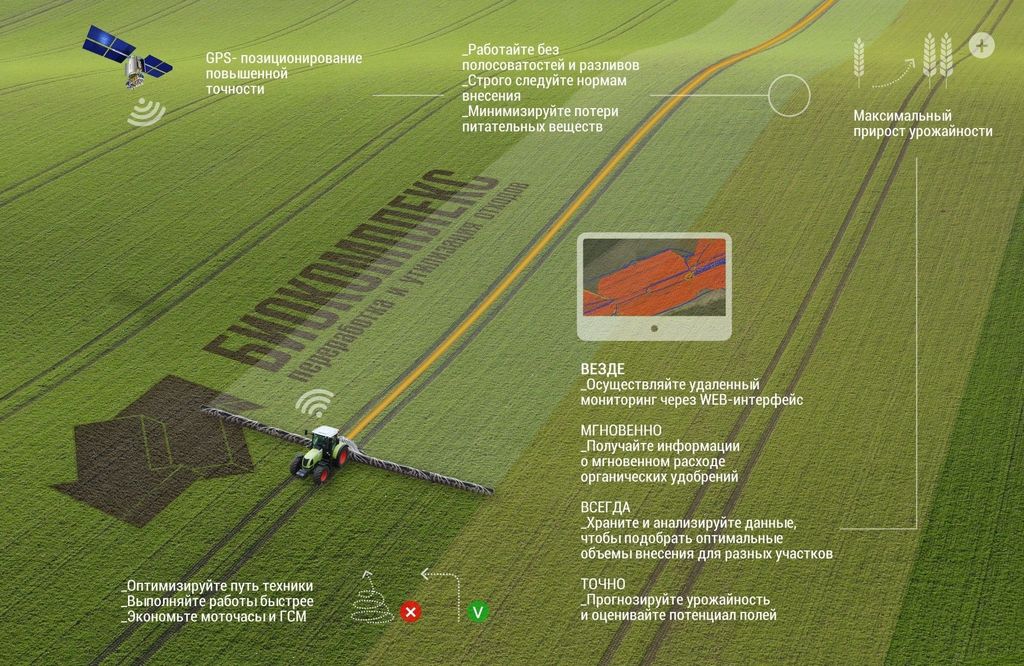 Система мониторинга ЖОУ