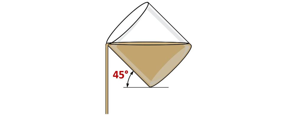 Содержание сухих веществ 1-2%