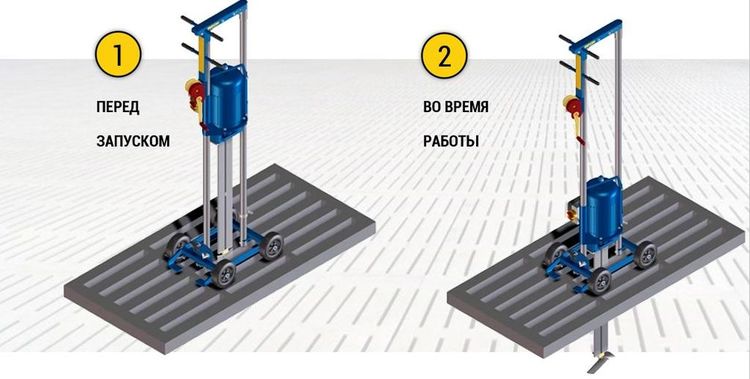 мешалка щелевая принципы работы
